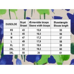 Du Milde - Green is very Healthy DuIsolde