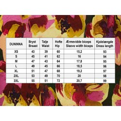 Du Milde Kjole - Perfectionista duNinna