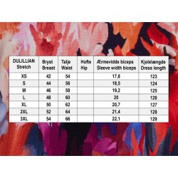 Du Milde Kjole - duLillian lThe Perfect Winterdress