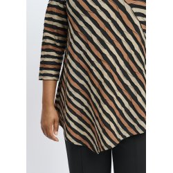 pont-neuf-mamelukken-skanderborg-magrethe