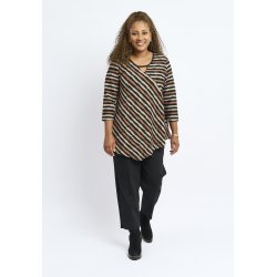 pont-neuf-mamelukken-skanderborg-magrethe