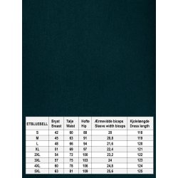 Du Milde ETC. Kjole - Wintergreen etBluebell