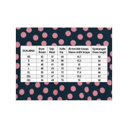 Du Milde Kjole - duAlmina and her Dots