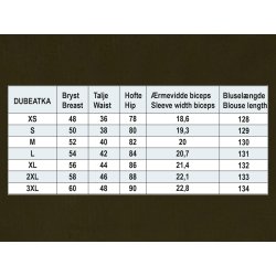 Du Milde Kjole - duBeata Army Green